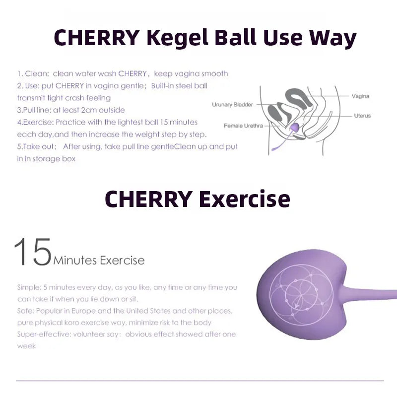 Cherry Kegel Strength Training Balls