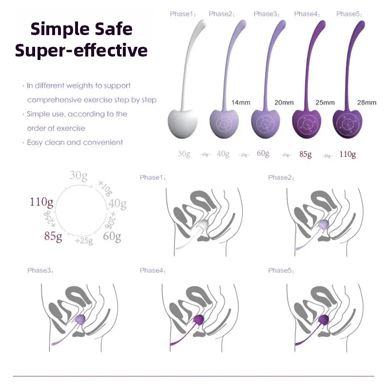 Cherry Kegel Strength Training Balls