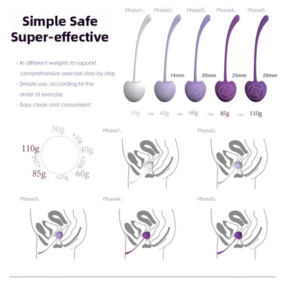 Cherry Kegel Strength Training Balls